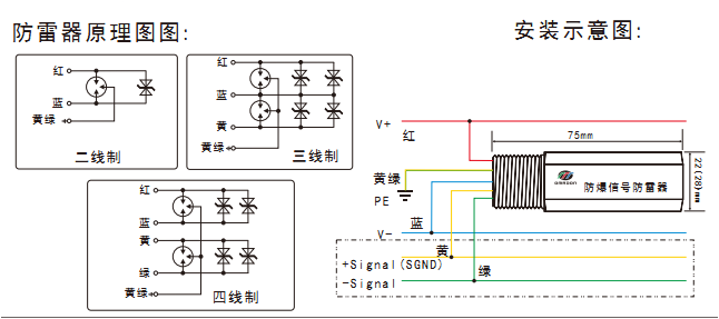防爆防雷器廠家 防爆防雷器