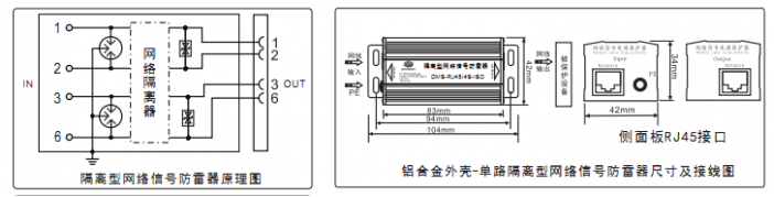 信號防雷器 百兆網絡信號防雷器