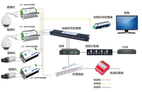 防雷器廠家 防雷器