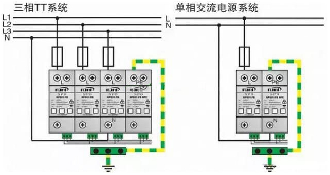 浪涌保護器安裝圖 浪涌保護器
