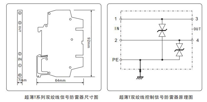 雙絞線信號防雷器尺寸圖 雙絞線防雷器